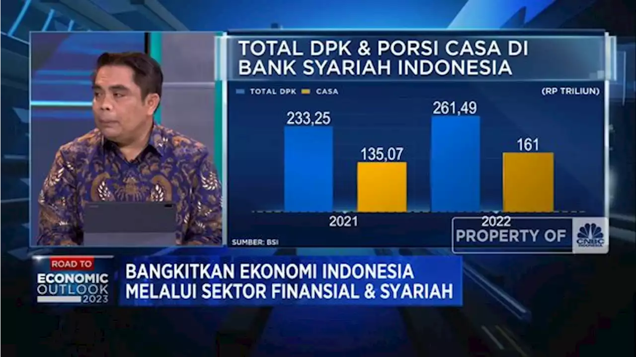 Bisnis Andalan Perbankan Syariah Saat Dunia Masih Bergejolak