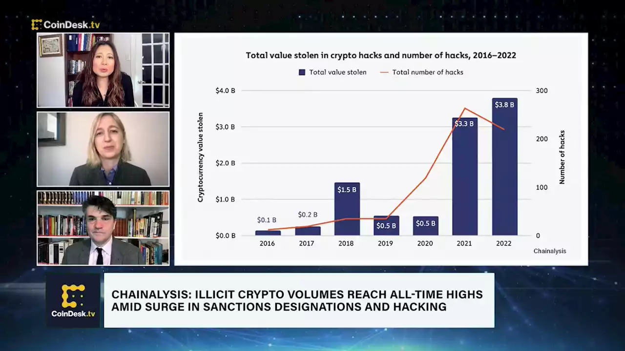 Illicit Crypto Volumes Hit All-Time Highs: Chainalysis