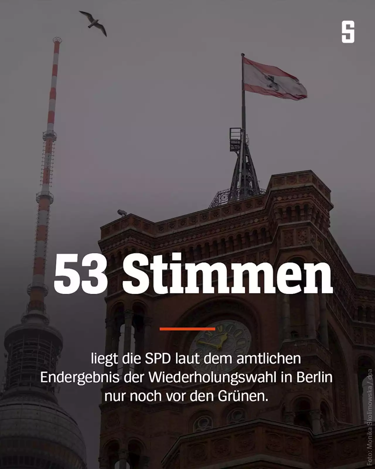 Berlin: SPD nach finaler Auszählung nur noch 53 Stimmen vor Grünen