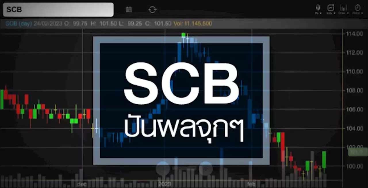 SCB ปันผลสุดสะใจ ...แถมราคายัง Laggard !