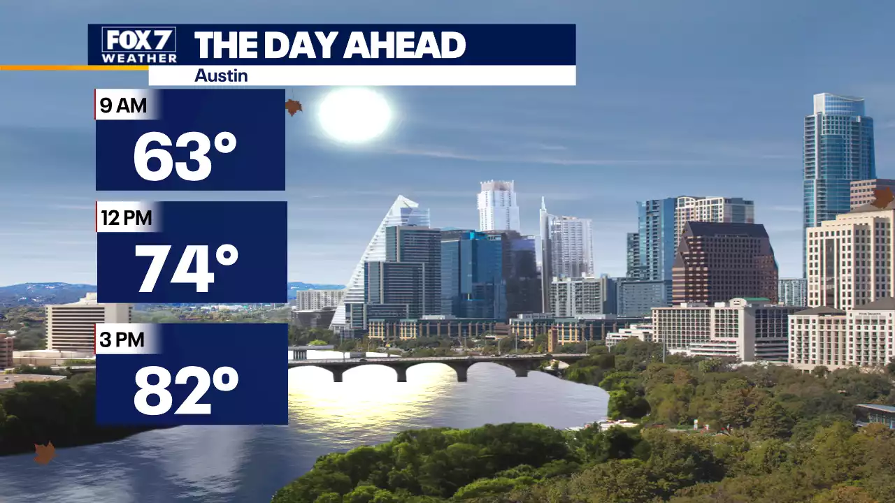 Warm and dry before front arrives later this week