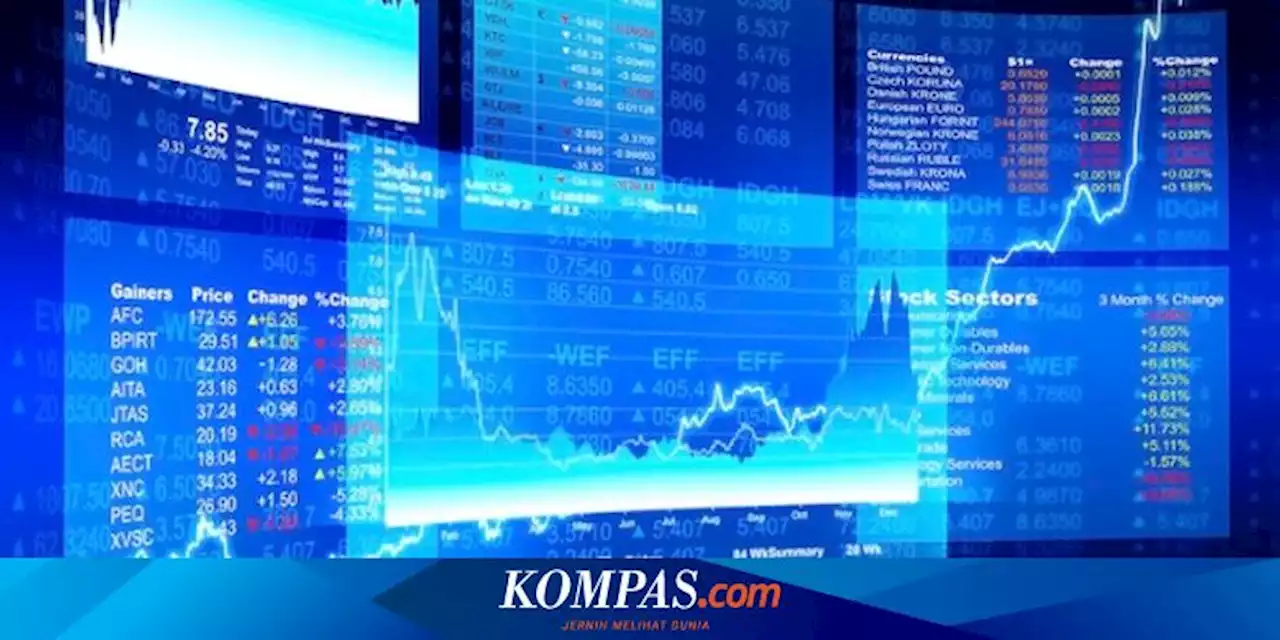 IHSG Pekan Lalu Melemah, Berikut Saham-saham Paling Boncos dan Cuan