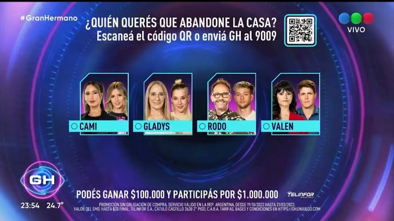 Eliminación de Gran Hermano en EN VIVO: minuto a minuto