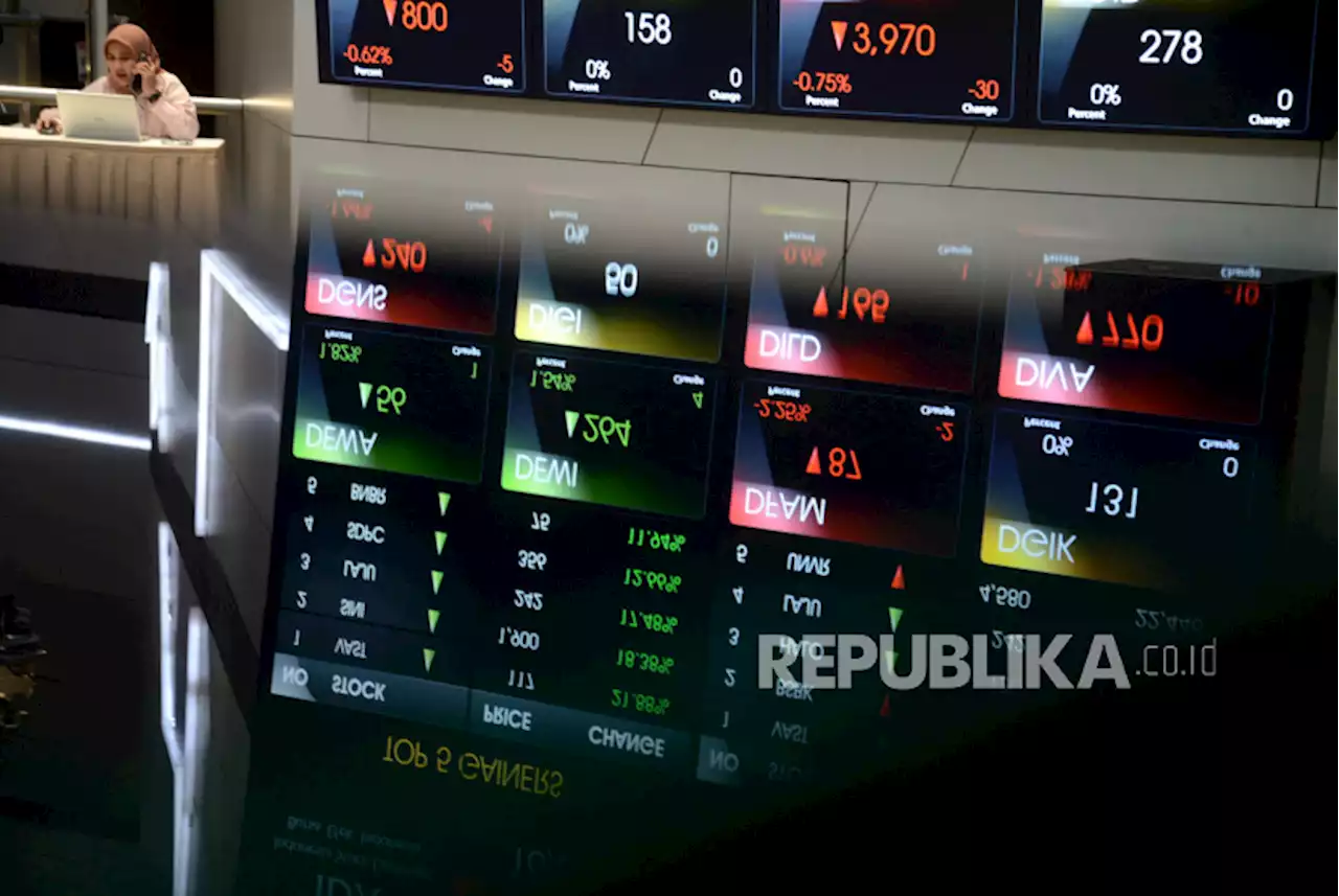 IHSG Dibuka Terkoreksi di Awal Pekan |Republika Online