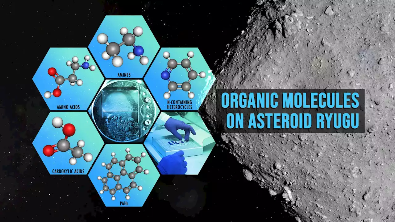 NASA Discovers Organic Molecules on Asteroid Ryugu, Bolstering Theory of Extraterrestrial Life Ingredients