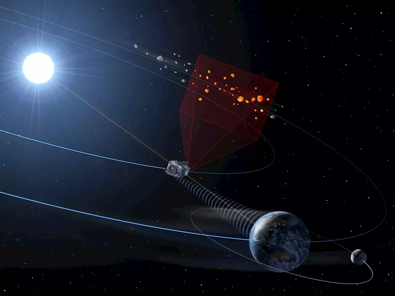 NEOMIR: Planetary Defense Mission for Finding Dangerous Asteroids Hidden by Sun