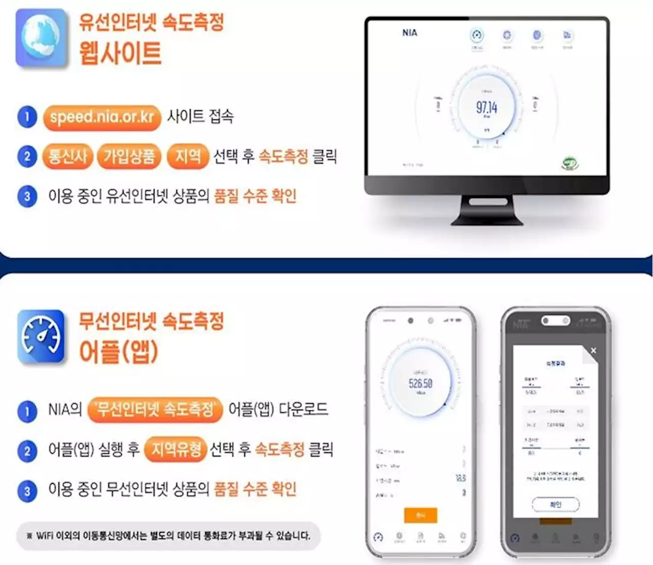 정부 '5G 평가지역 농어촌까지 포함…이통사 투자확대 촉진' | 연합뉴스