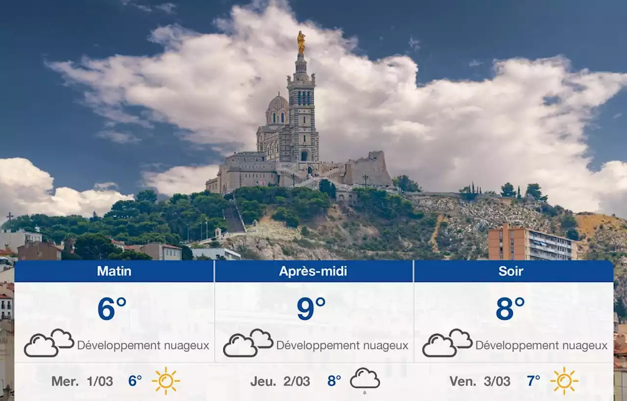 Prévisions météo du mardi 28 février 2023 à Marseille