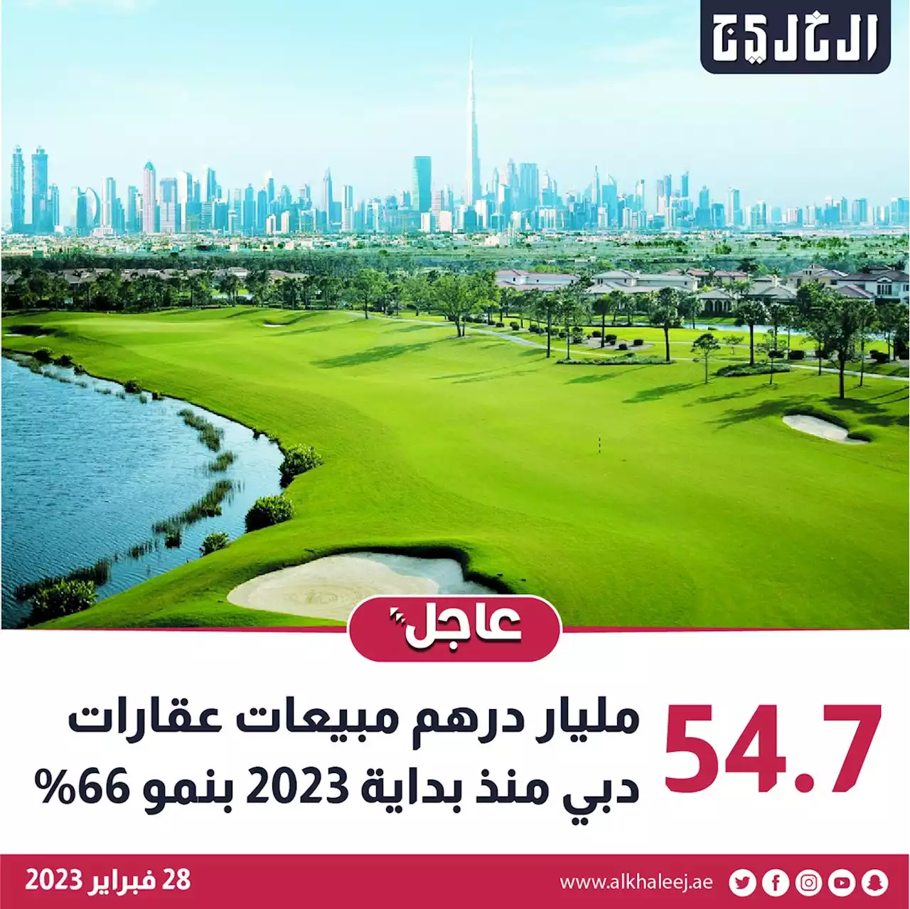 54.7 مليار درهم مبيعات عقارات دبي منذ بداية 2023 بنمو 66% | صحيفة الخليج