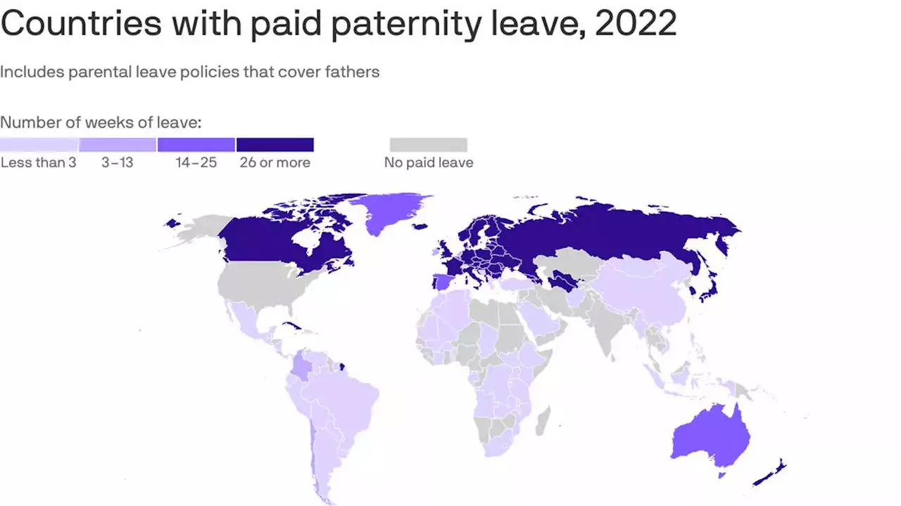 Majority of countries guarantee paid paternity leave