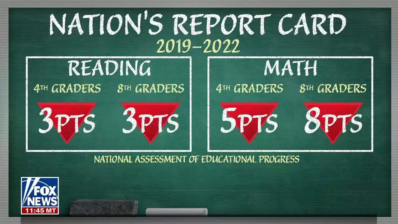 This school choice bill could help millions of students recover from shocking learning loss