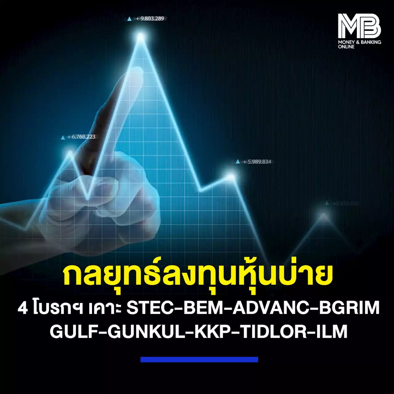 กลยุทธ์ลงทุนหุ้นบ่าย 4 โบรกฯ เคาะ STEC-BEM-ADVANC-BGRIM-GULF-GUNKUL-KKP-TIDLOR-ILM