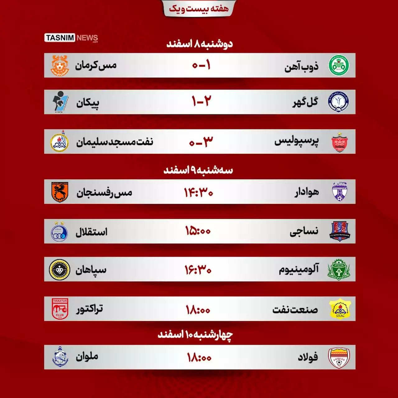 کار سخت استقلال مقابل نساجی و یک پرسپولیسی/ 2 تیم منتظر اخبار خوب از اراک هستند- اخبار فوتبال ایران - اخبار ورزشی تسنیم | Tasnim | خبرگزاری تسنیم | Tasnim