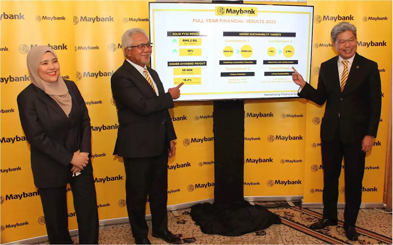 Maybank catat untung bersih RM8.23b