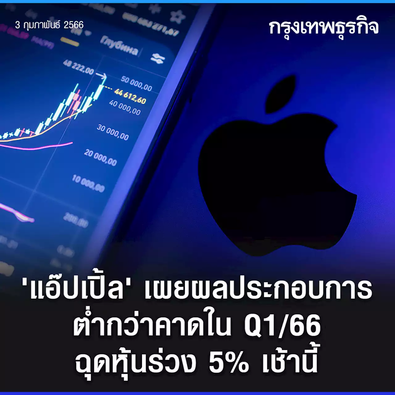 'แอ๊ปเปิ้ล' เผยผลประกอบการต่ำกว่าคาดใน Q1/66 ฉุดหุ้นร่วง 5% เช้านี้