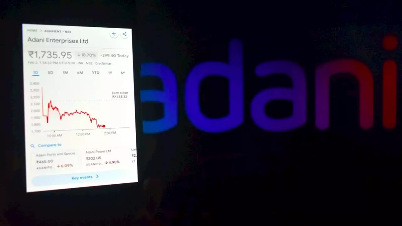 La débâcle boursière se poursuit pour l'empire Adani