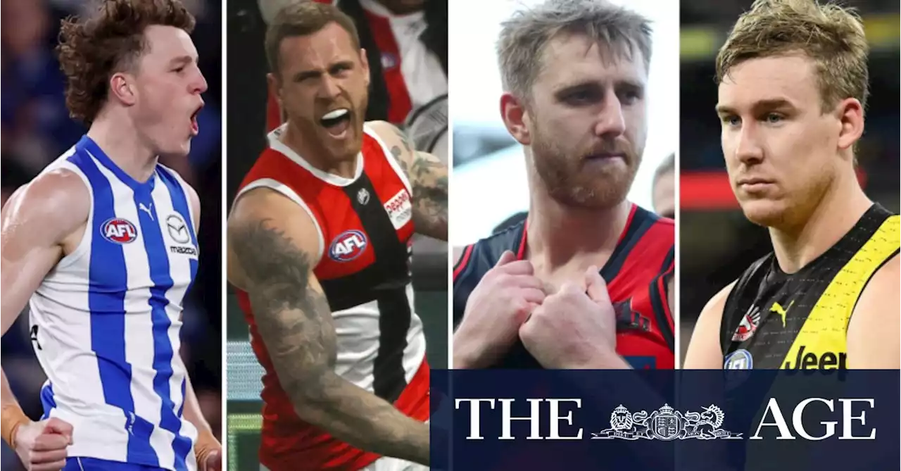 Winners and losers: The 2023 AFL club funding ladder revealed