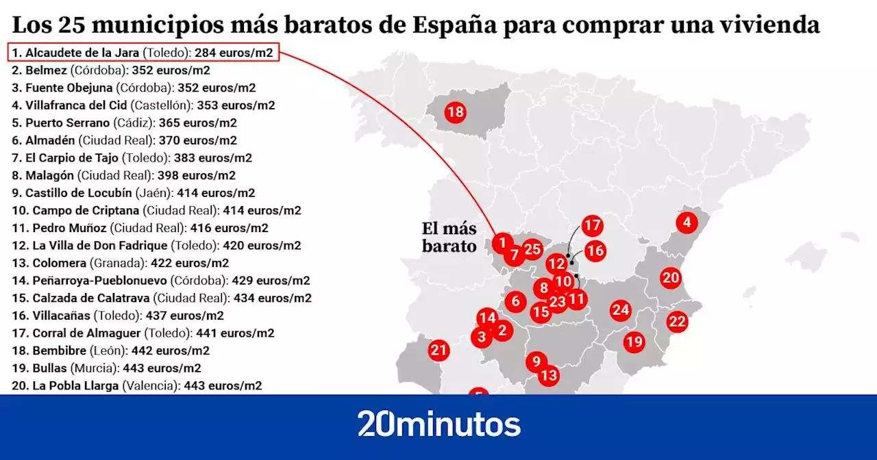 Los 25 municipios más baratos para comprar una vivienda en España con precios inferiores a los 500 euros el metro cuadrado