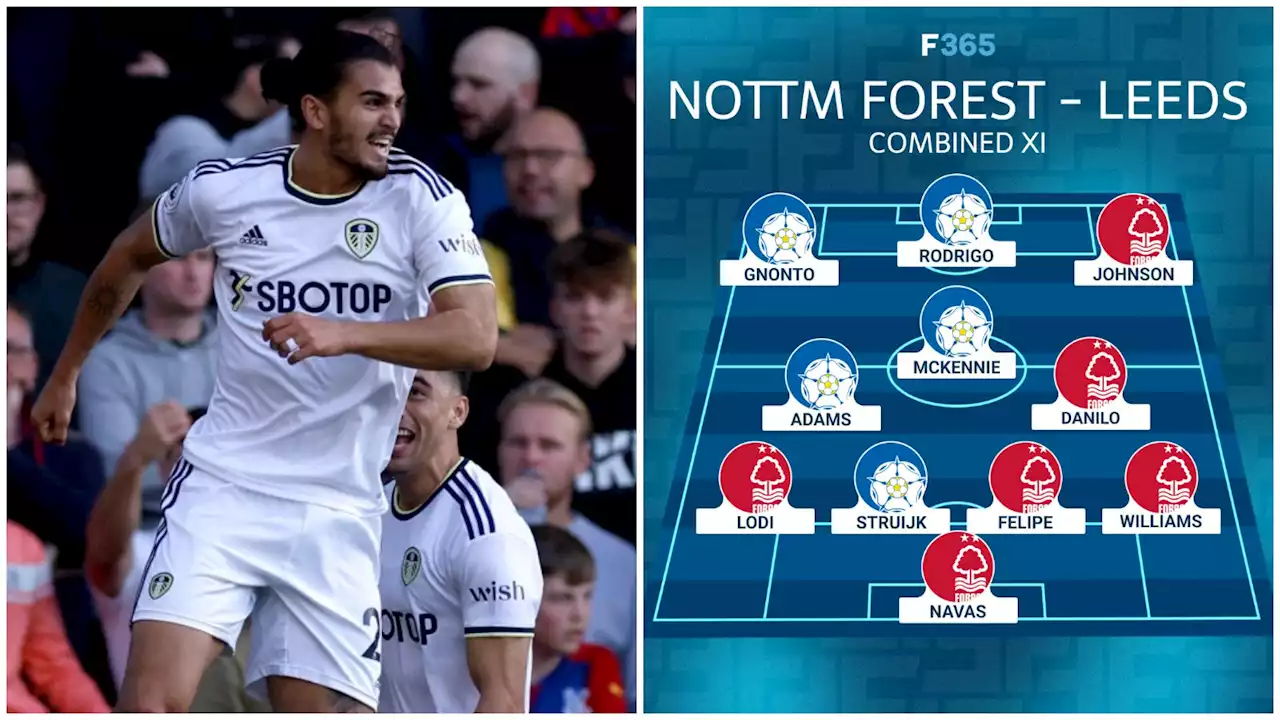 Nottm Forest - Leeds combined XI features three January signings who could make their debut