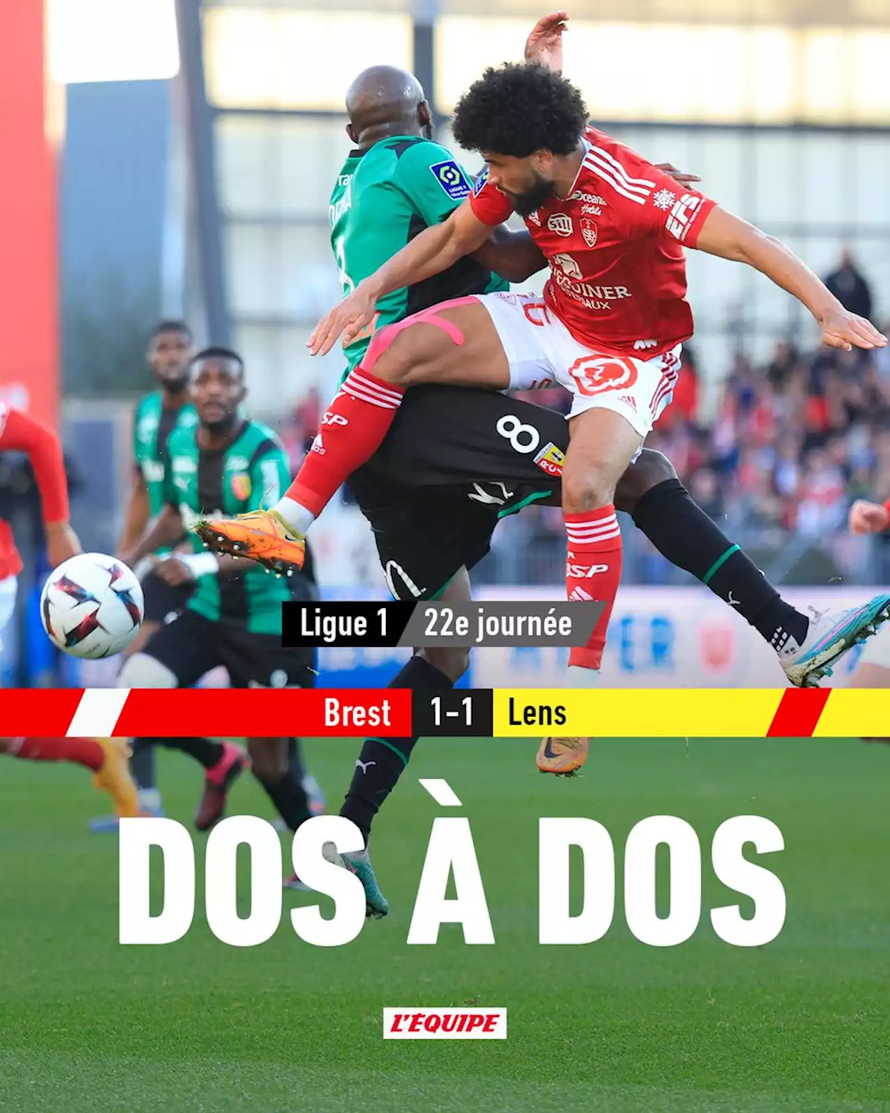 Brest 1-1 Lens, Ligue 1 Uber Eats, résultat et résumé du match (05/02/2023)