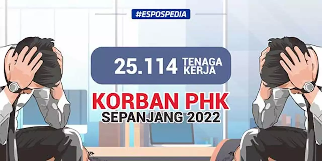 25.114 Karyawan Jadi Korban PHK Sepanjang 2022