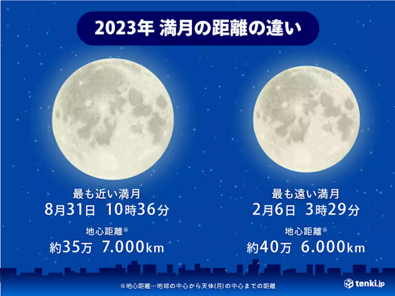 あす6日(月)明け方はマイクロムーン 2023年で地球から最も遠い満月(気象予報士 吉田 友海)