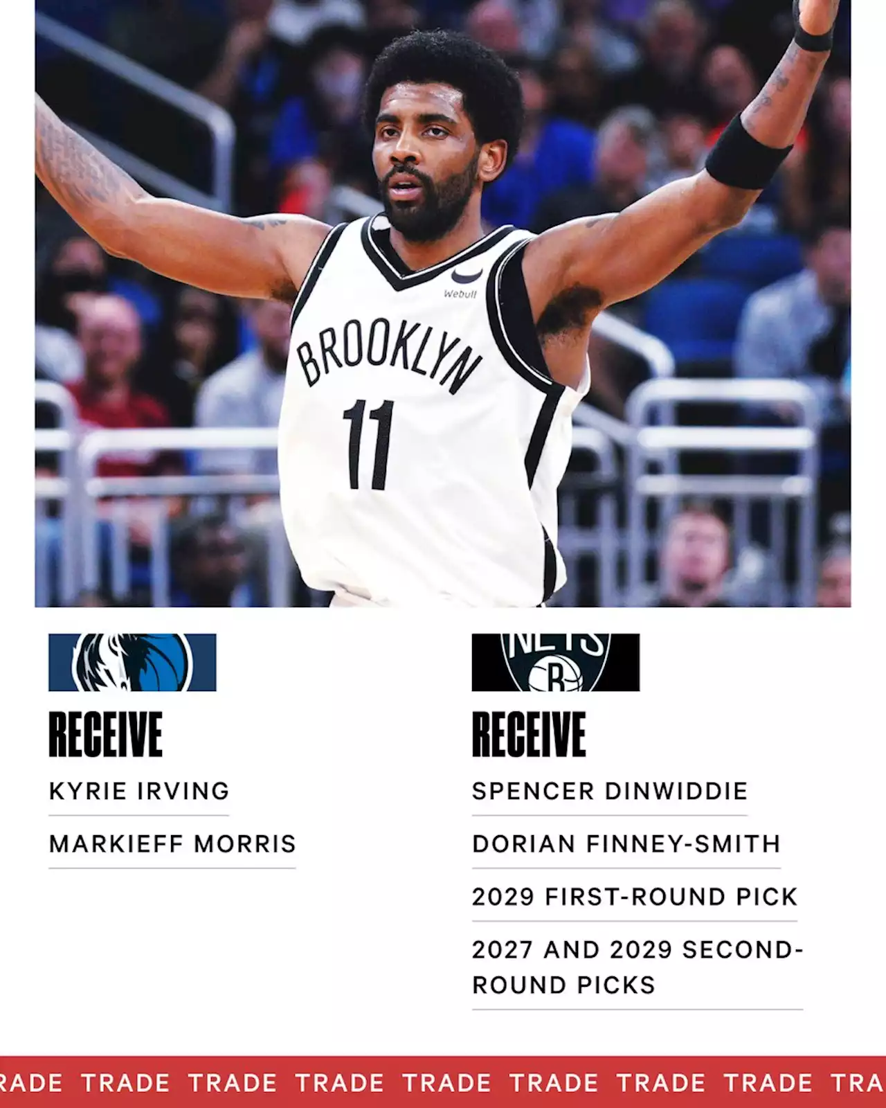 Nets trading Kyrie Irving to Mavericks