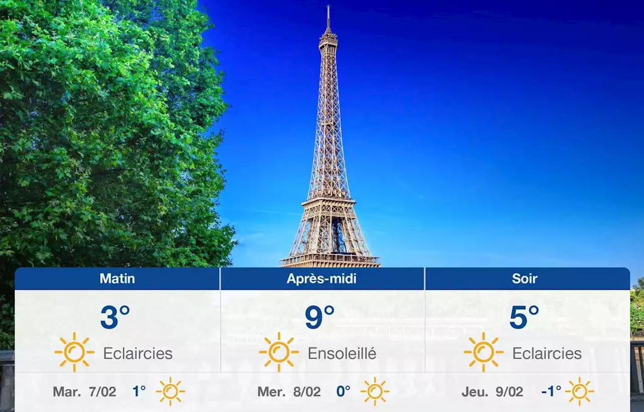 Prévisions météo du lundi 6 février 2023 à Paris