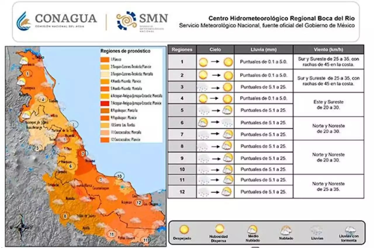 Lunes nublado con lluvias dispersas, sobre todo en el sur de Veracruz