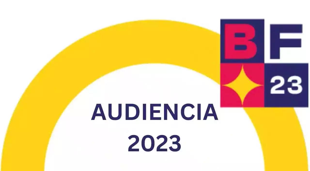 La audiencia del Benidorm Fest 2023