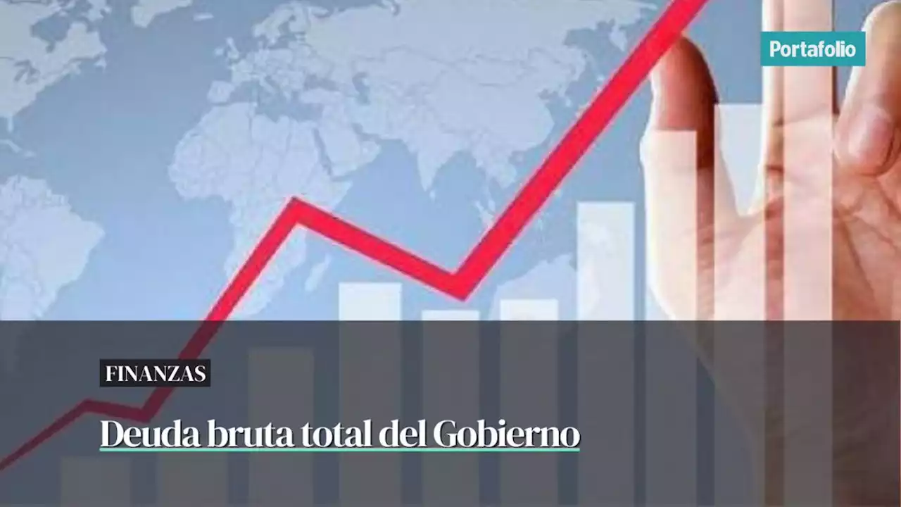 La deuda bruta del Gobierno Nacional cerró 2022 en 64,1 % del PIB