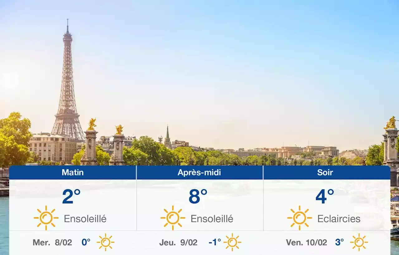 Prévisions météo du mardi 7 février 2023 à Paris