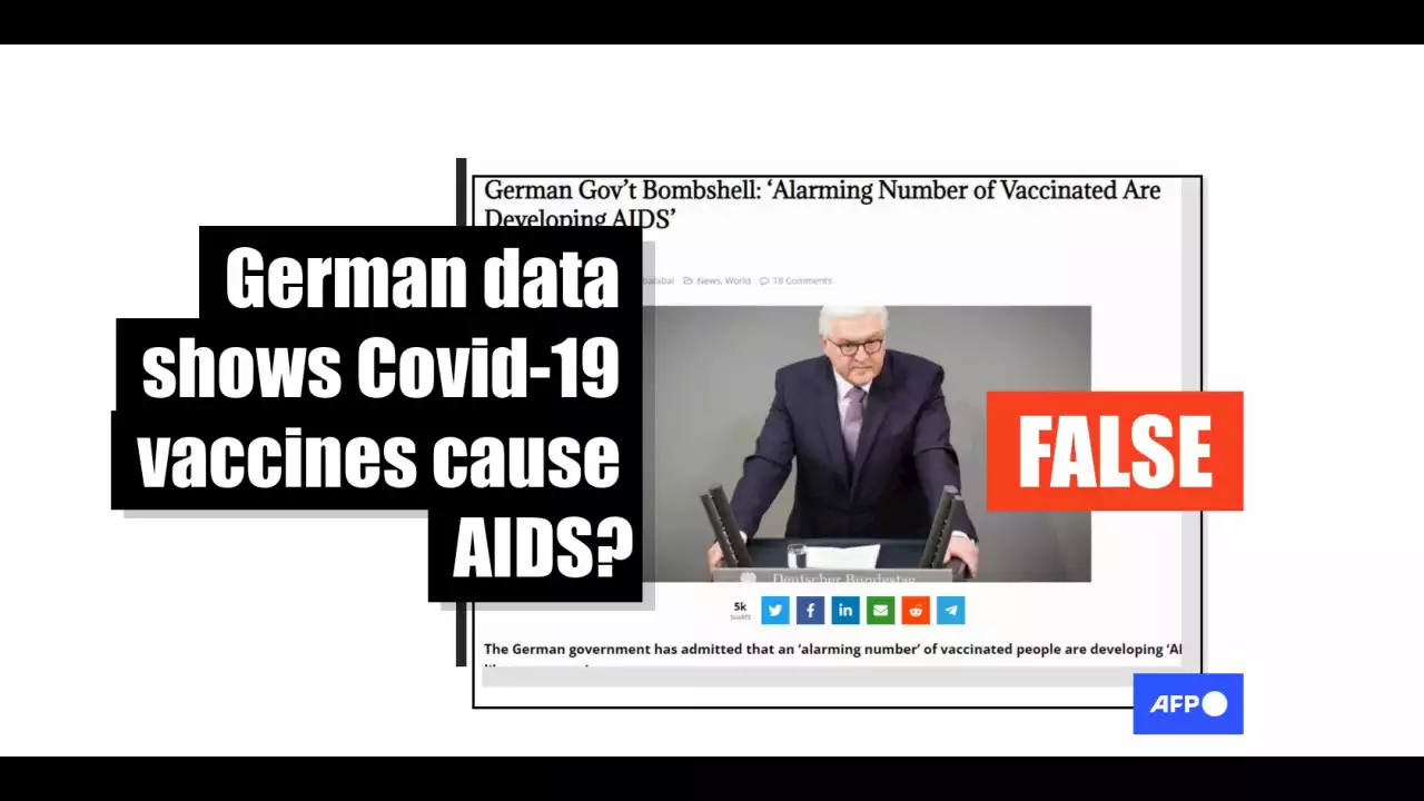 German govt study did not link Covid vaccines to AIDS