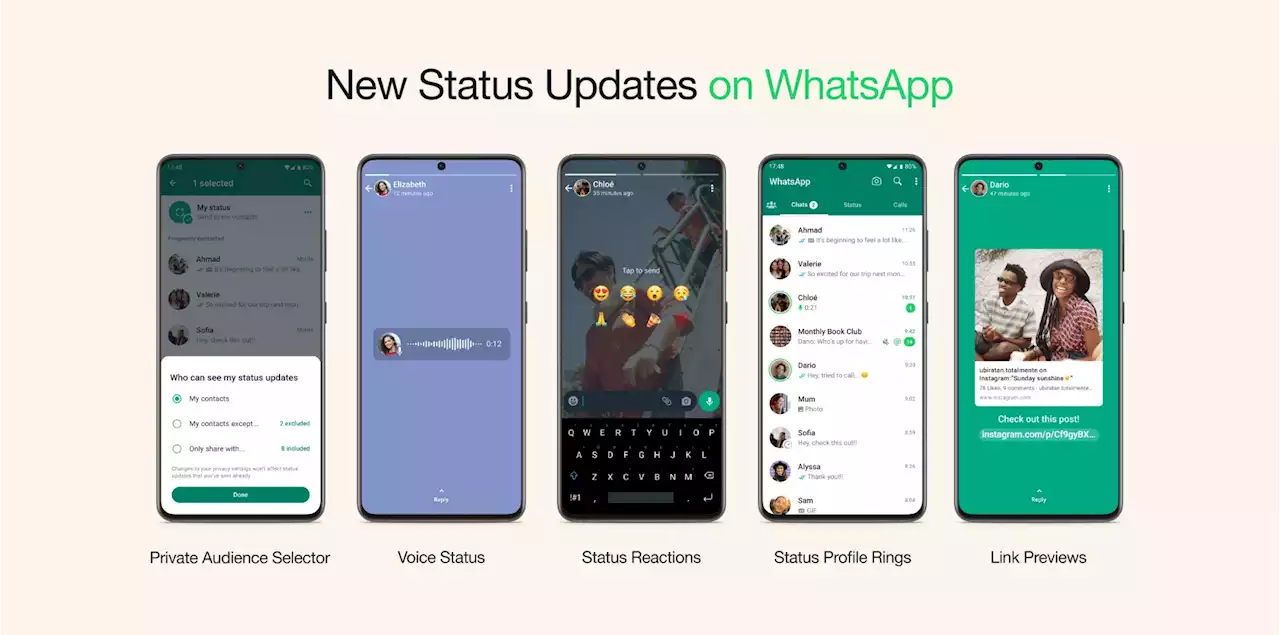 WhatsApp Status adds five new features to users