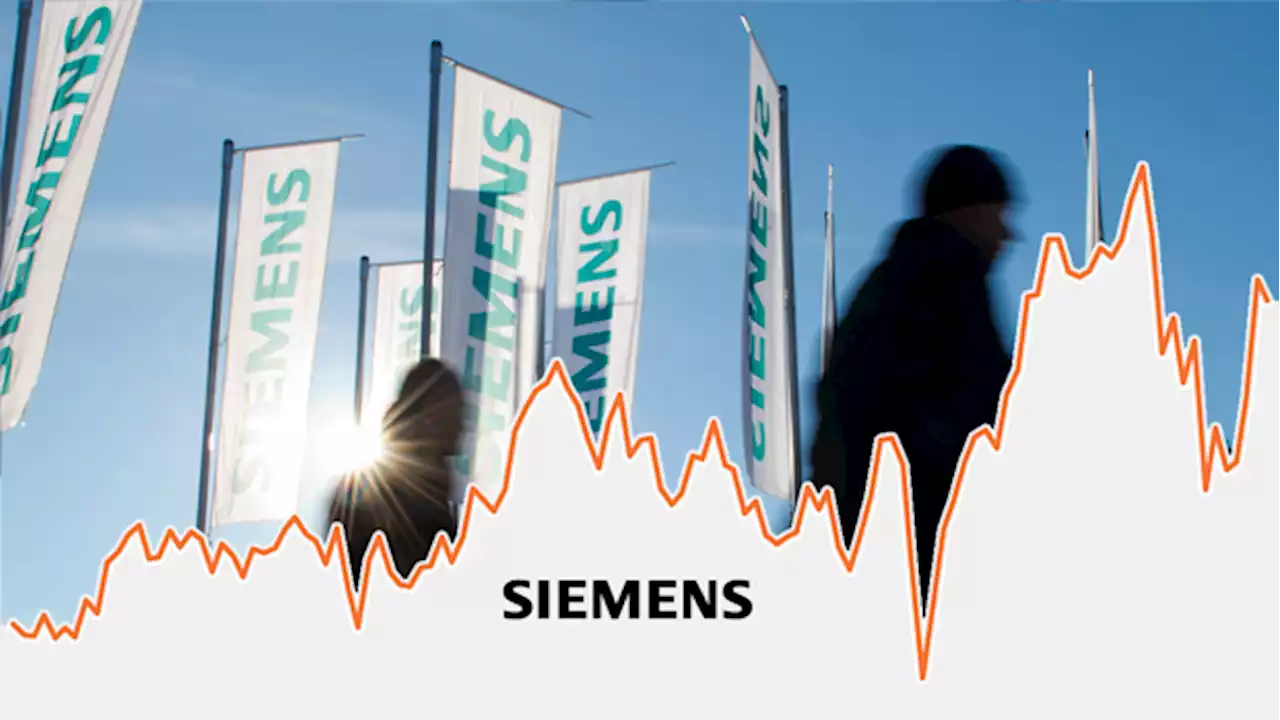 Bilanzcheck: Siemens hat Kraft für weitere Zukäufe – Investoren machen Druck