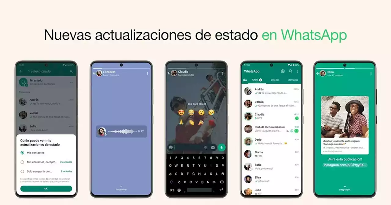 WhatsApp sumará más opciones para compartir estados: lo que se viene | Tecnología | La Voz del Interior