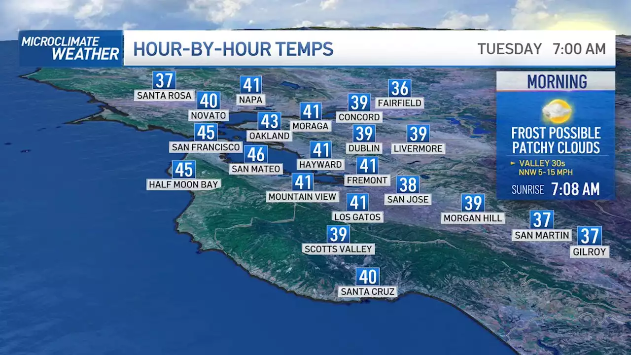 Forecast: Patchy Morning Frost, Clouds and Sun Tuesday