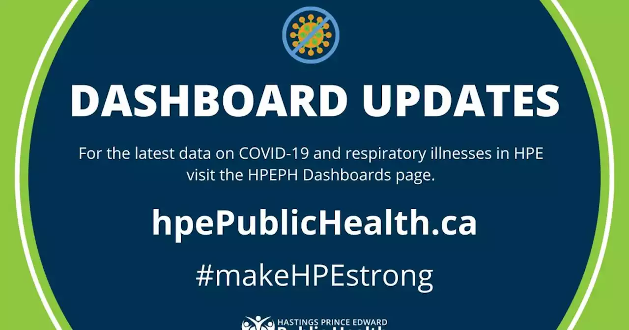 HPEPH weekly COVID/flu update: COVID cases down, hospitalizations up