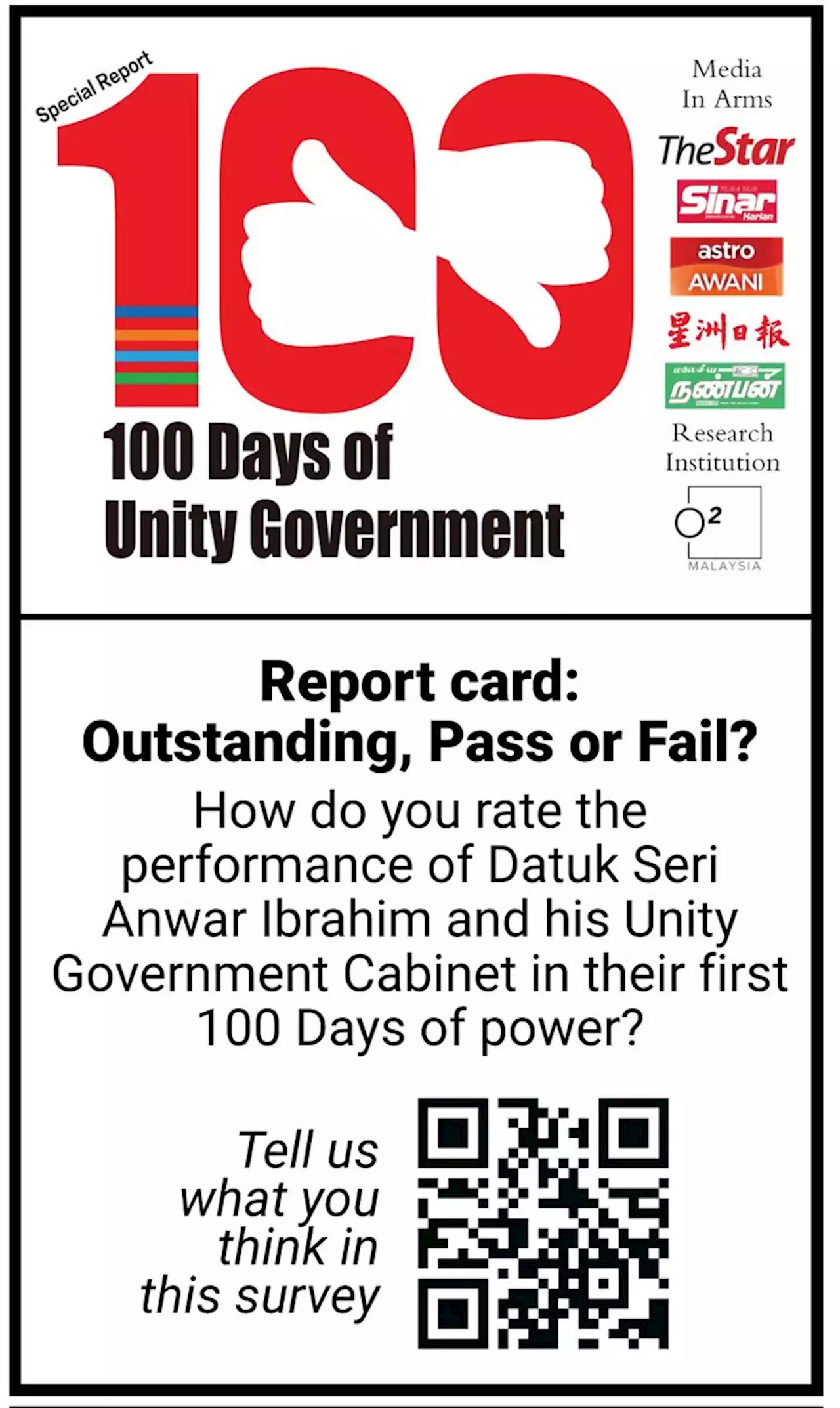 Survey: 100 Days of Datuk Seri Anwar Ibrahim As Prime Minister And The Unity Government Administration