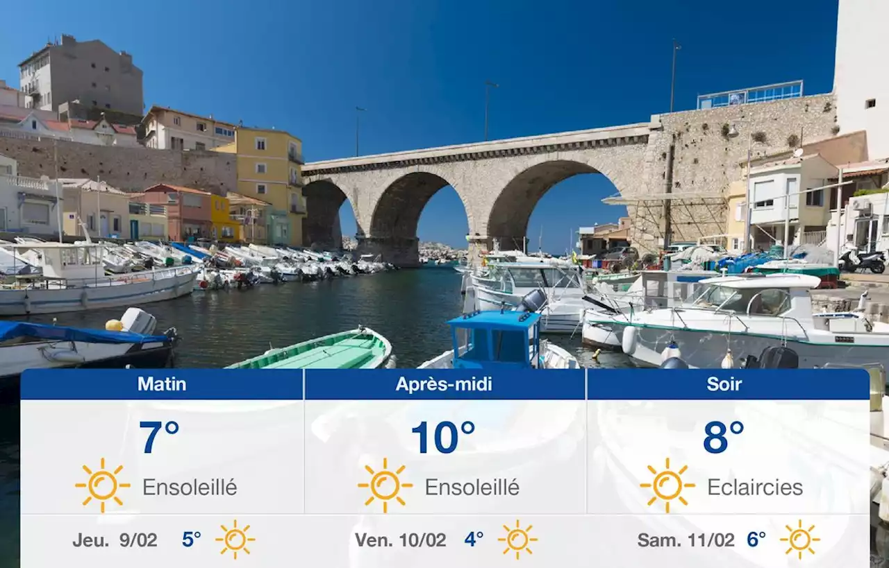 Prévisions météo du mercredi 8 février 2023 à Marseille