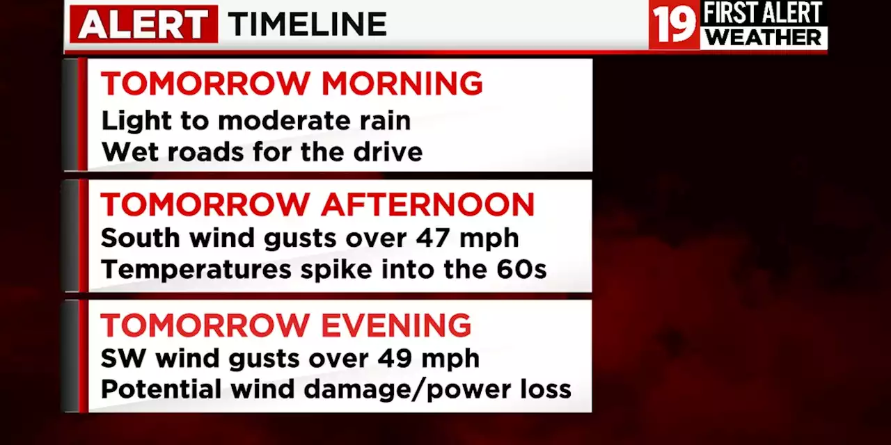 19 First Alert Weather Day: Thursday to bring heavy rain and damaging winds