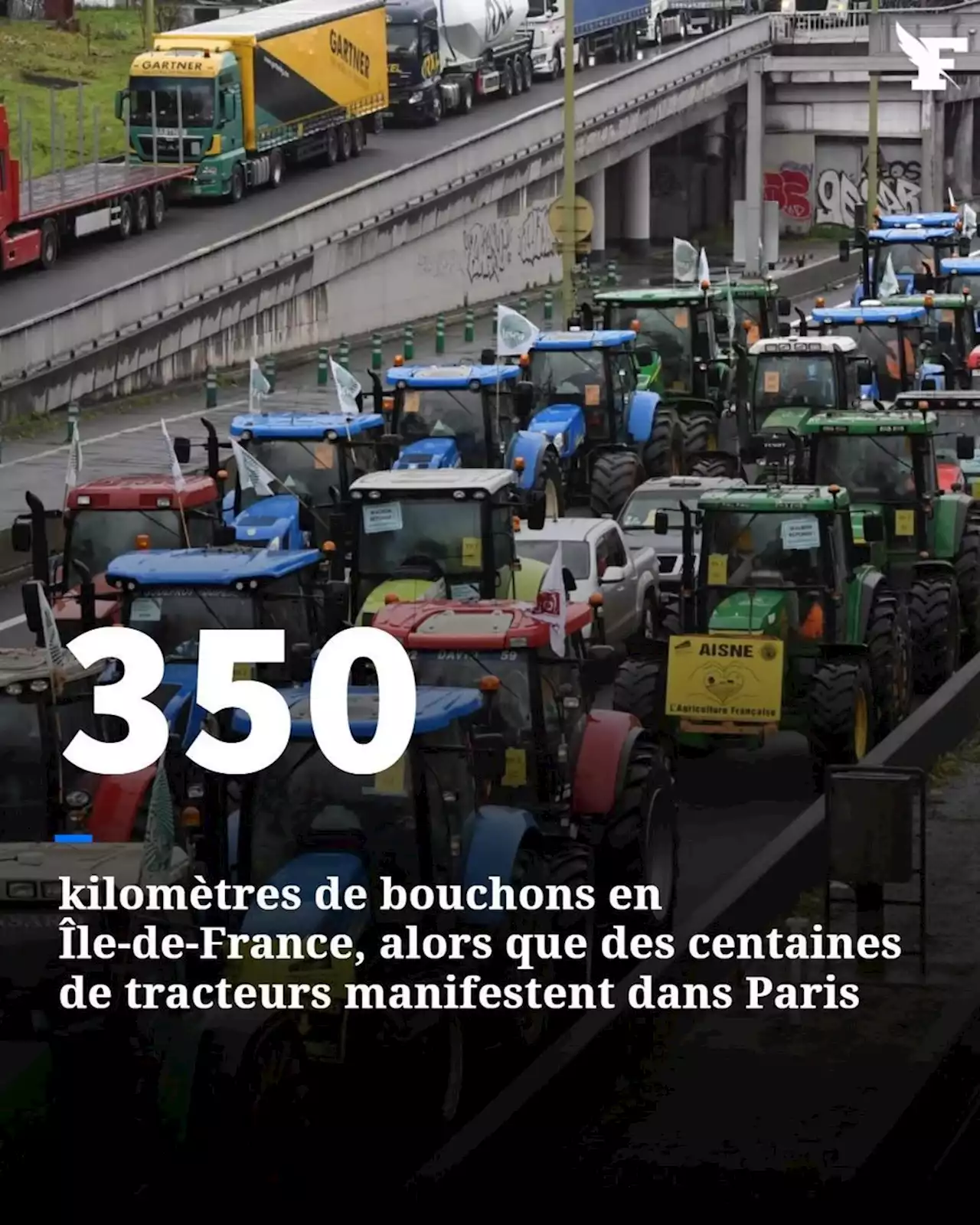 Des centaines de tracteurs à Paris, 420 kilomètres de bouchons en Île-de-France