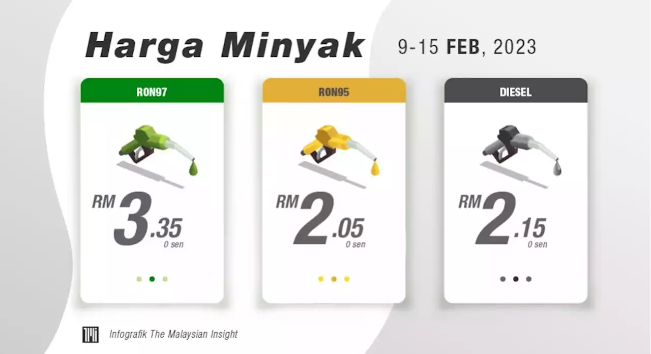 Harga petrol, diesel kekal | The Malaysian Insight