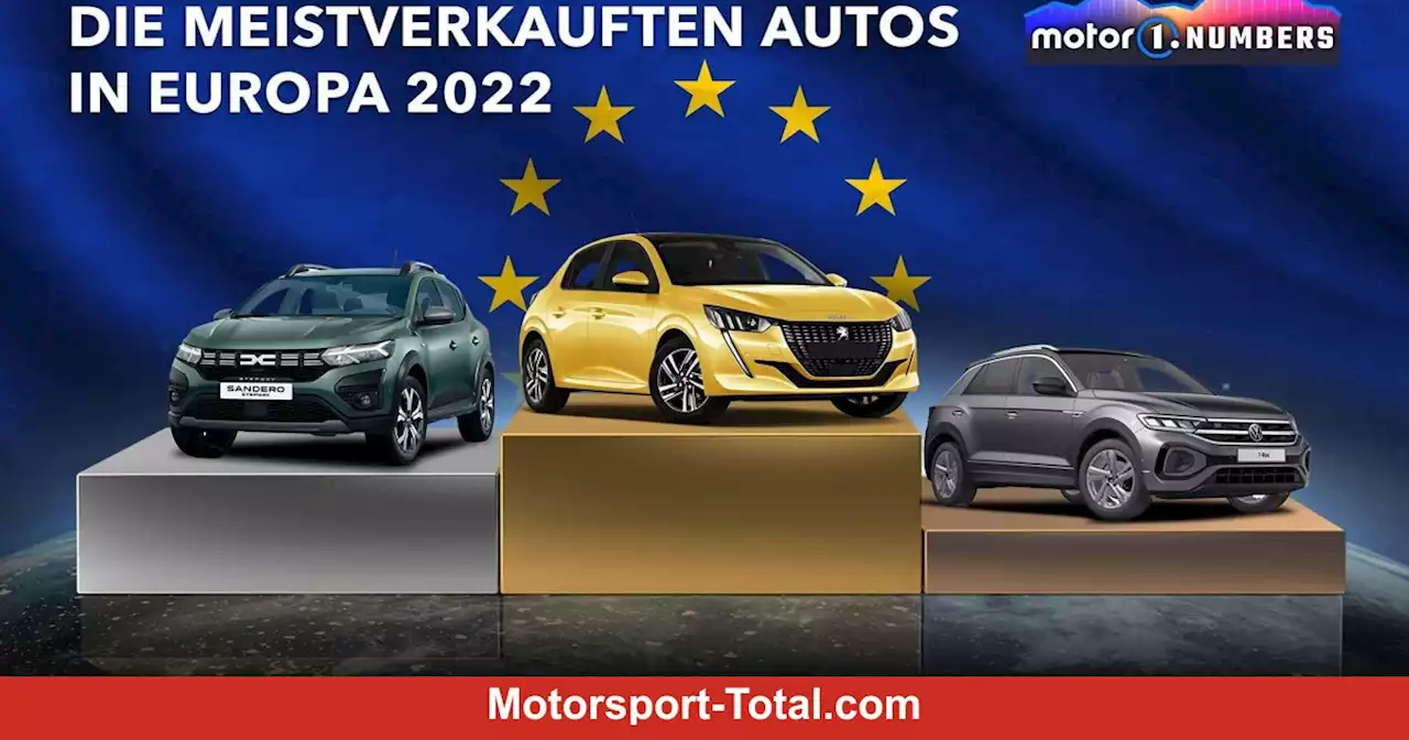 Motor1 Numbers: Die meistverkauften Autos in Europa 2022