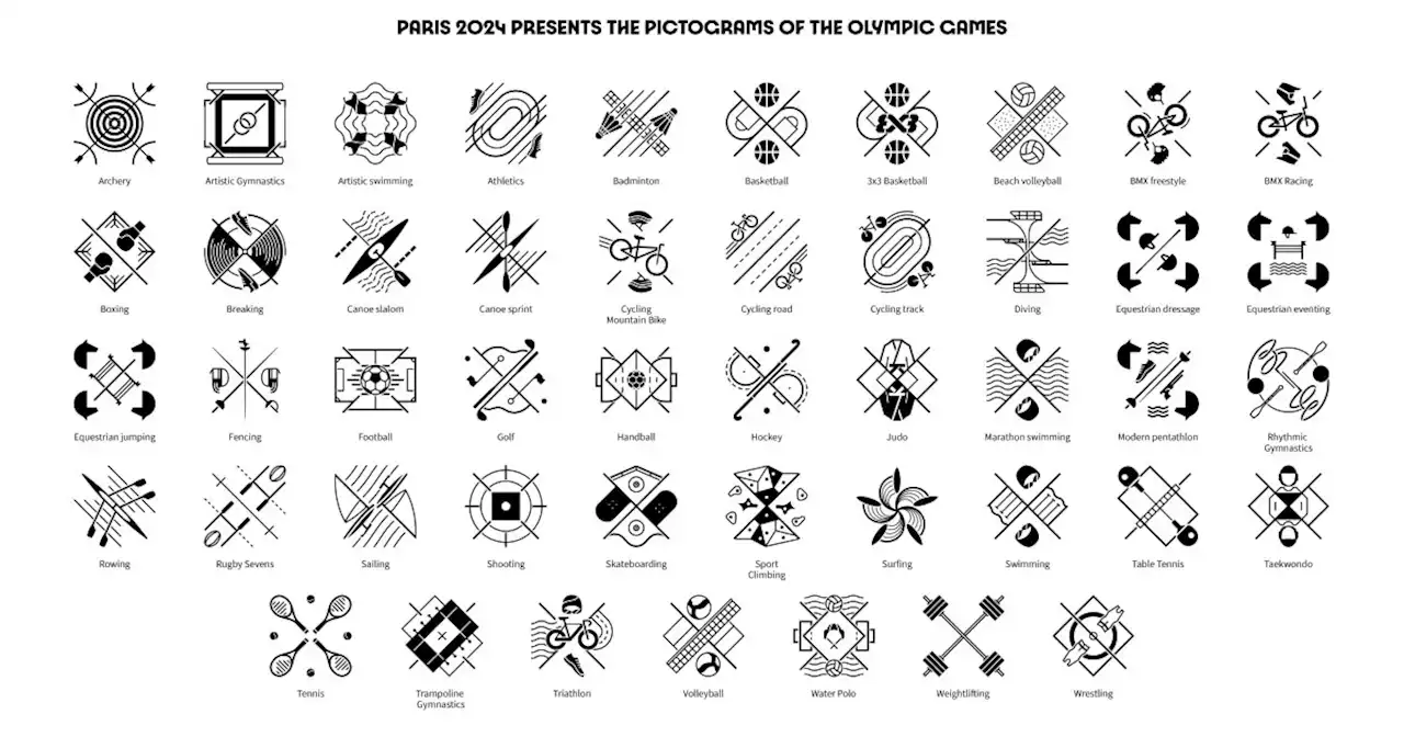 Así son los pictogramas que se usarán en los Olímpicos de París 2024