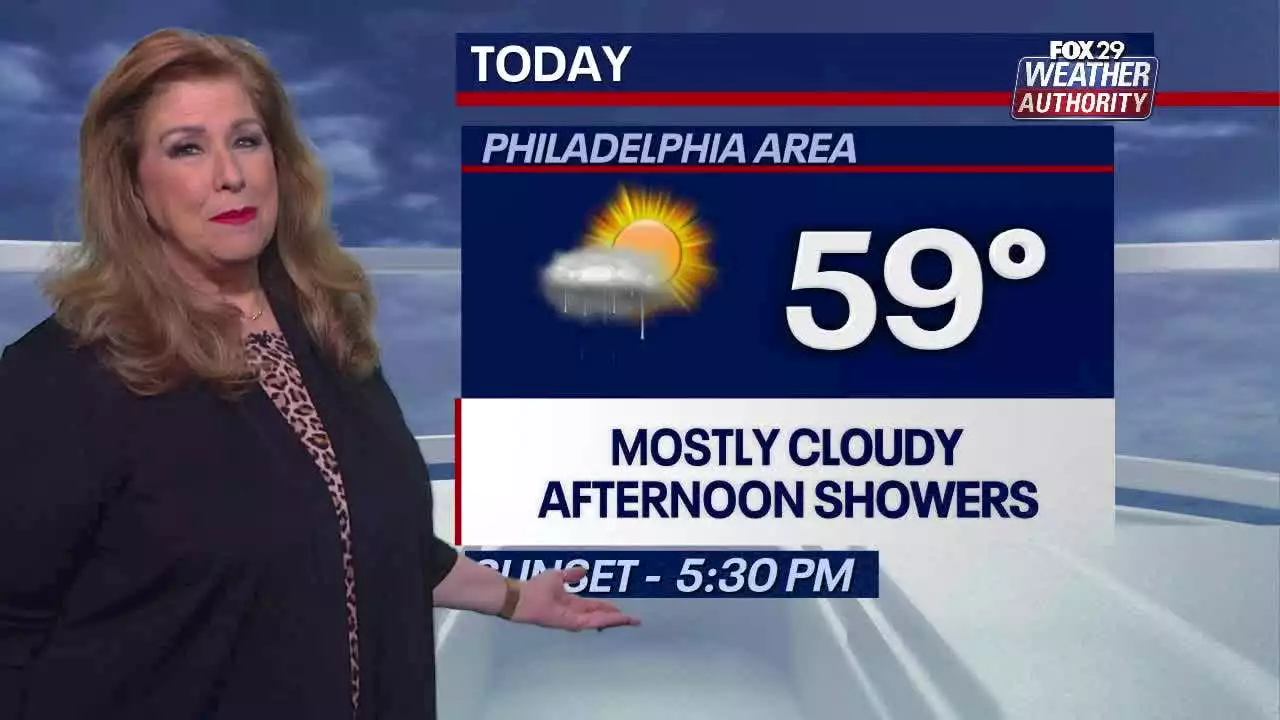 Weather Authority: Showers likely to move through Thursday morning & evening as spring-like temps continue