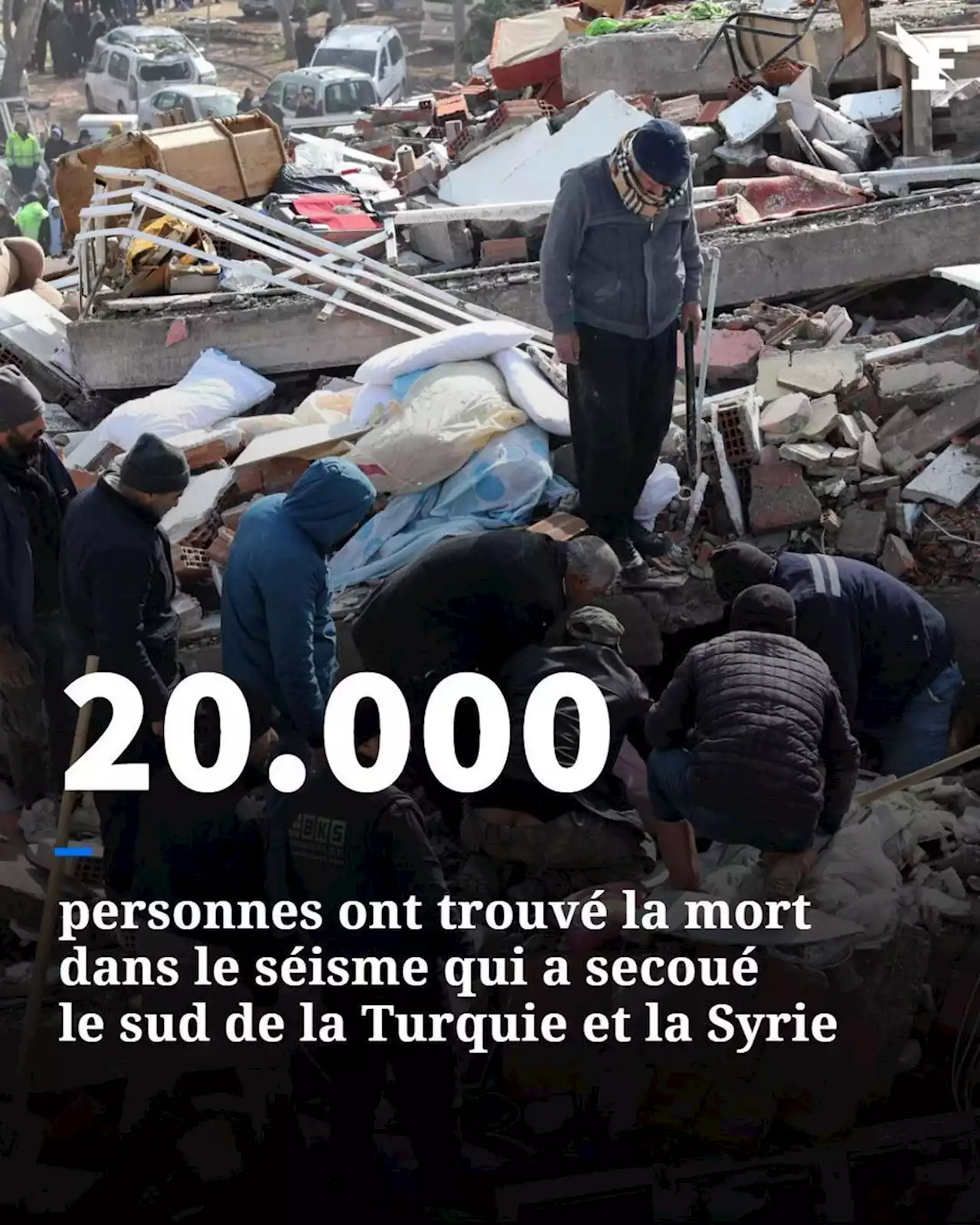 Séisme en Turquie et en Syrie : plus de 20.000 morts