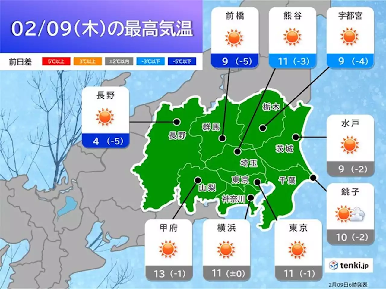 きょう9日の関東 晴れても風がヒンヤリ あす10日は平地でも積雪 早めの備えを(気象予報士 久保 智子)