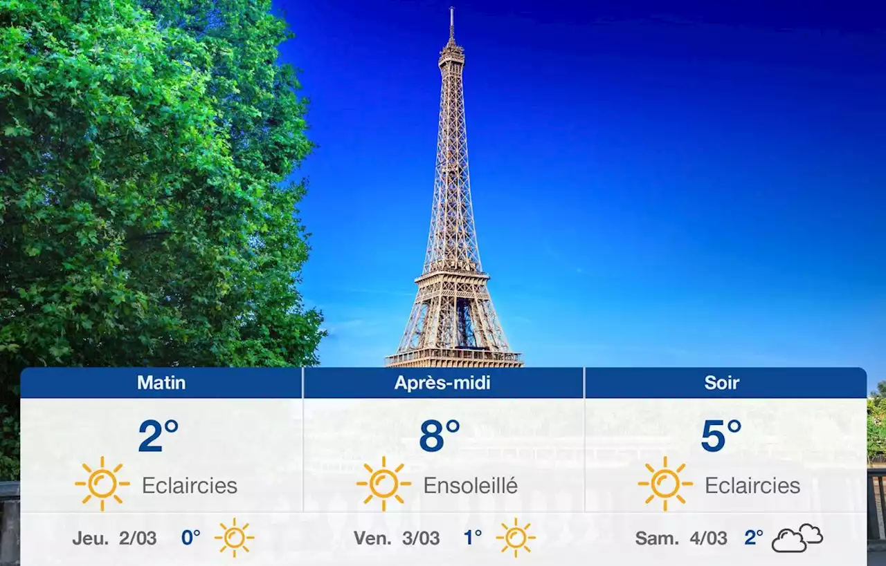 Prévisions météo du mercredi 1 mars 2023 à Paris