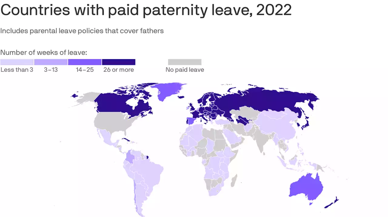 Majority of countries guarantee paid paternity leave — but not the U.S.